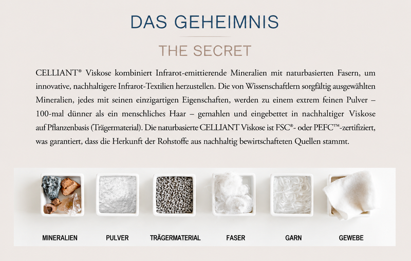 Hefel Wellness Retreat® Tencel® /Celliant®, Sommer