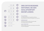 05_STL_Schlafkomfort_96dpi